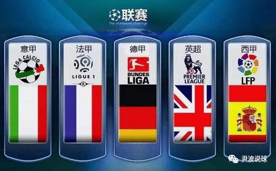 利心态